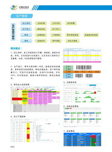 云易云erp mes管理软件