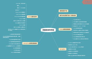 你们要的新版java学习路线图来了 包含大纲 视频 工具 面试题